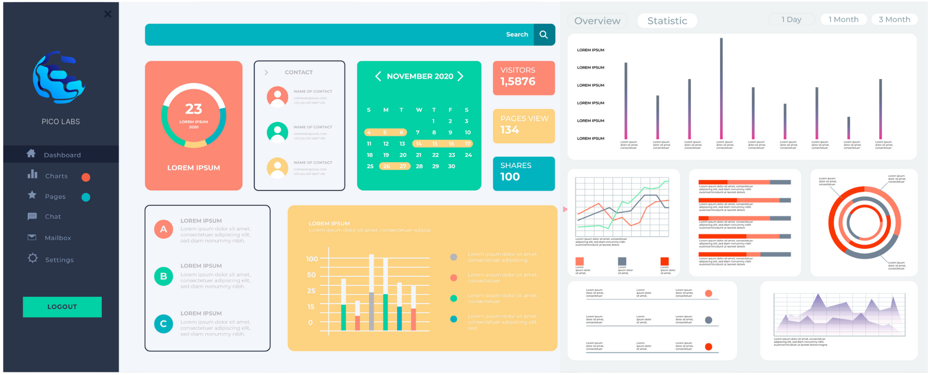 Development Dashboard