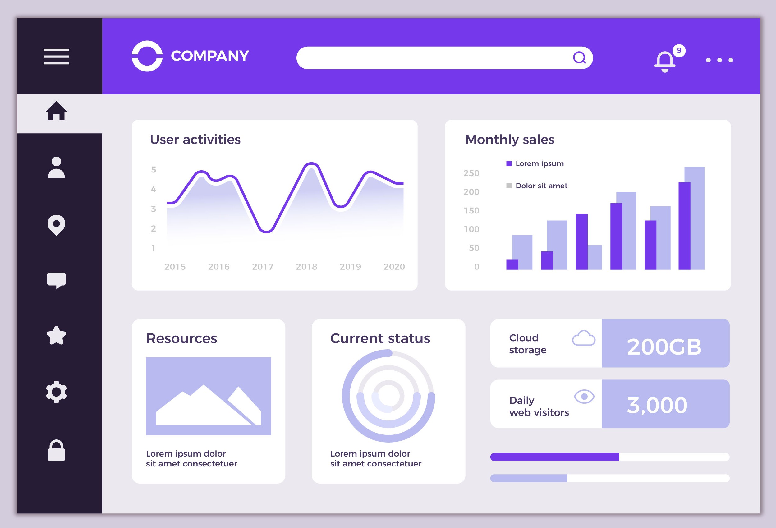 Website Development Dashboard
